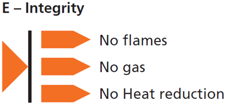 E-Integrity-Only-Fire-Glass