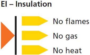 EI-Insulation-Fire-Rated-Glass